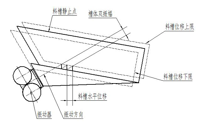 ιϙC(j)
